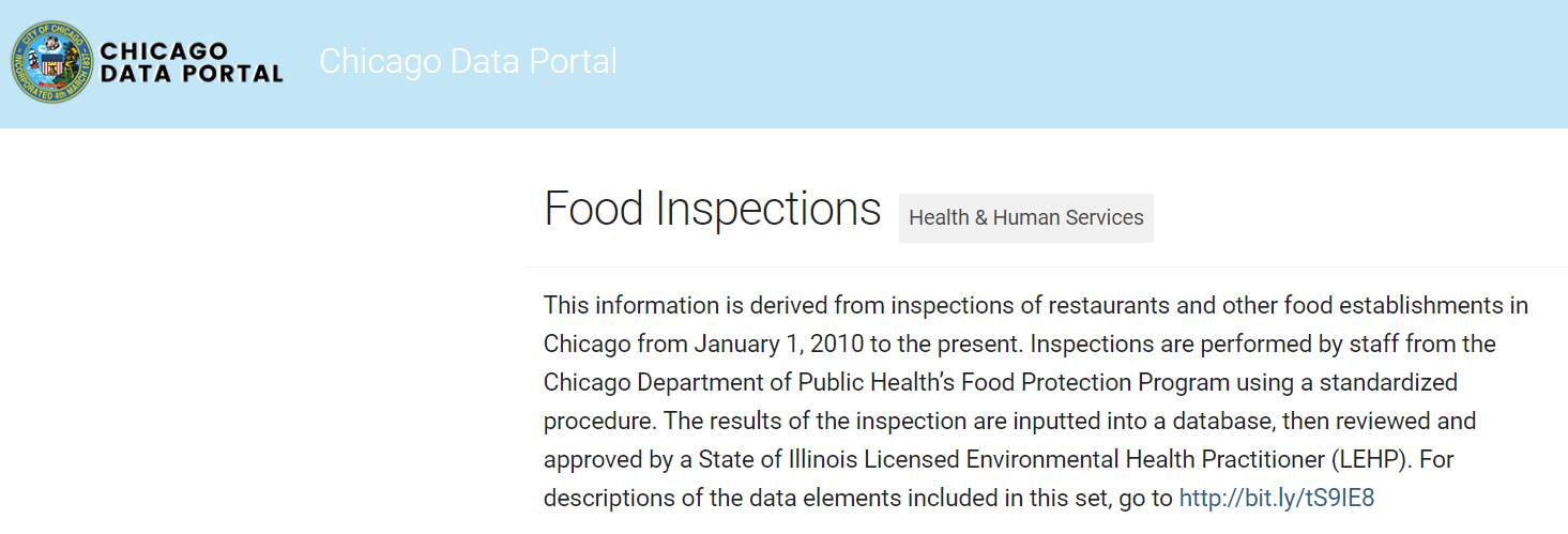 Chicago Food Inspection